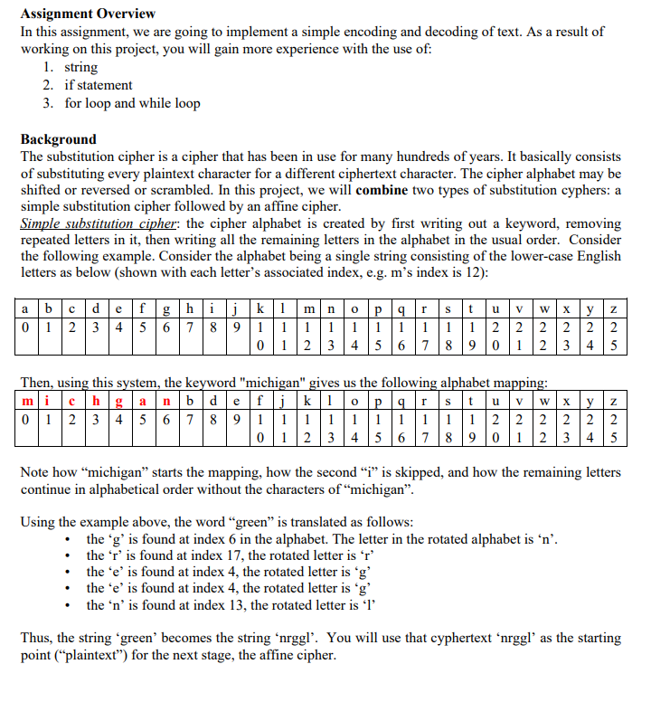 Please help me to do this project with using python. Assignment Overview