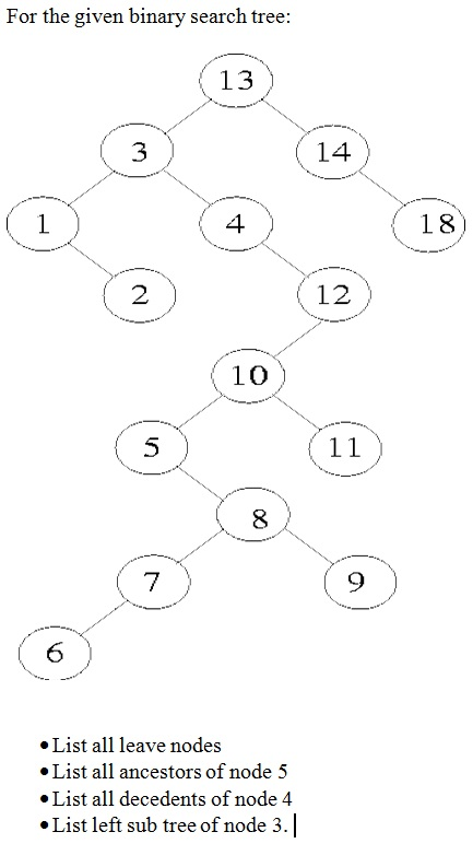  For the given binary search tree: List all leave nodes List