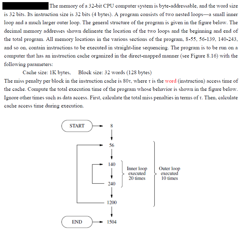 The memory of a 32-bit CPU computer system is byte-addressable, and