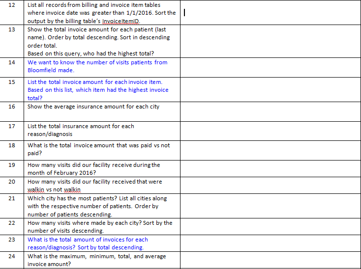 run them at a later time. Using Microsoft Access to test the