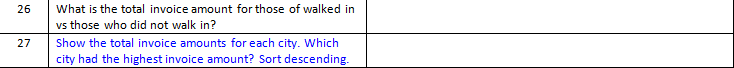 queries, can someone help with the complete SQL Statement based on their
