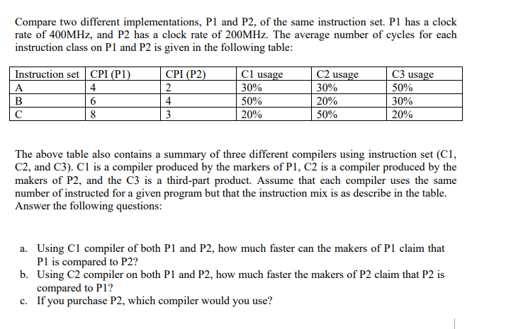  Compare two different implementations, P1 and P2, of the same instruction