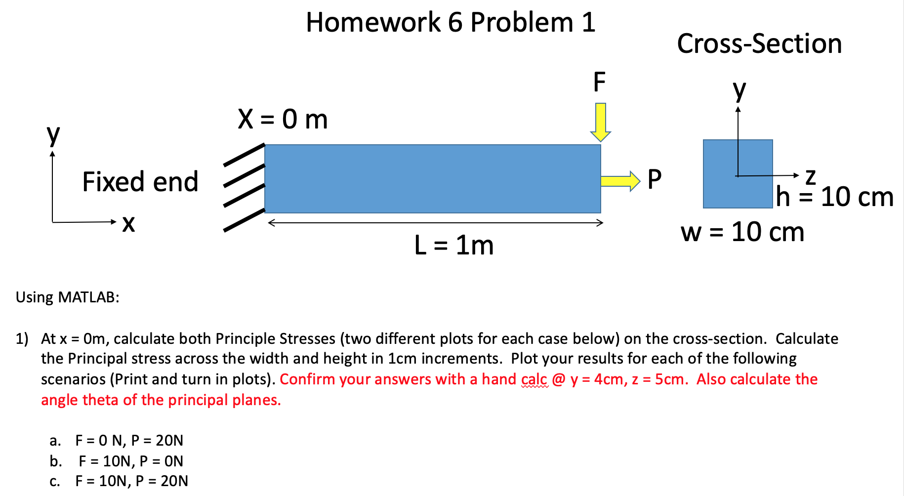 This code is for MATLAB, it requires the code and three graphs.