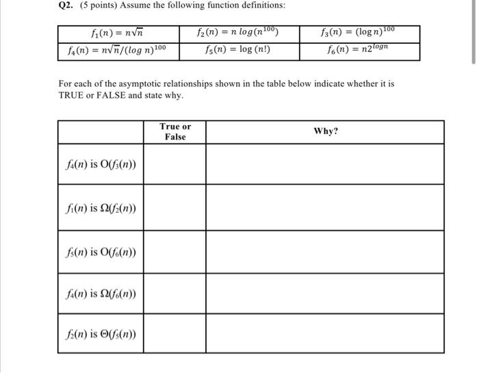  Q2. (5 points) Assume the following function definitions: For each of
