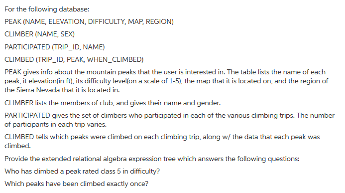  For the following database: PEAK (NAME, ELEVATION, DIFFICULTY, MAP, REGION) CLIMBER