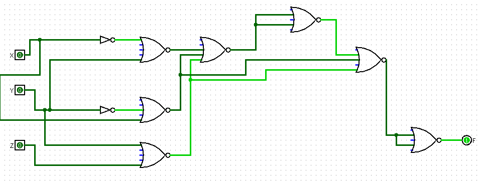  Please complete this circuit where the truth table should look like