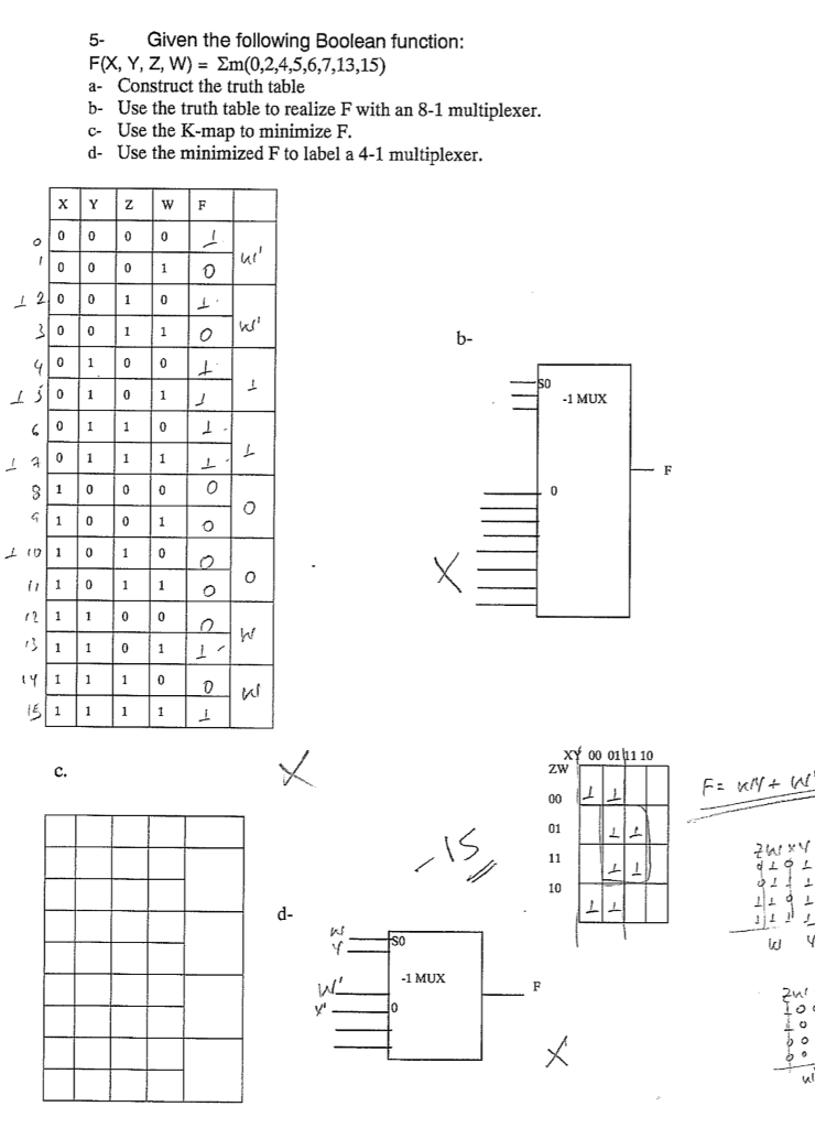 5- Given the following Boolean function: F(X, Y, Z, W) -