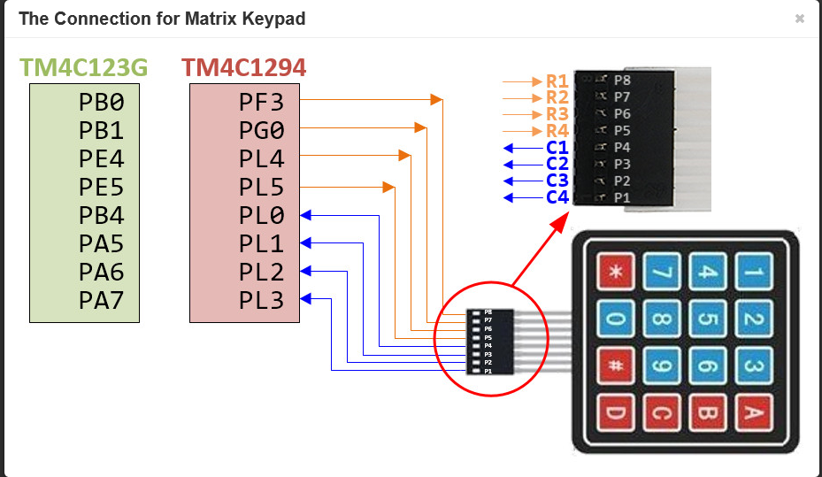 ASCII code. Unless user release key or presses another key. please help