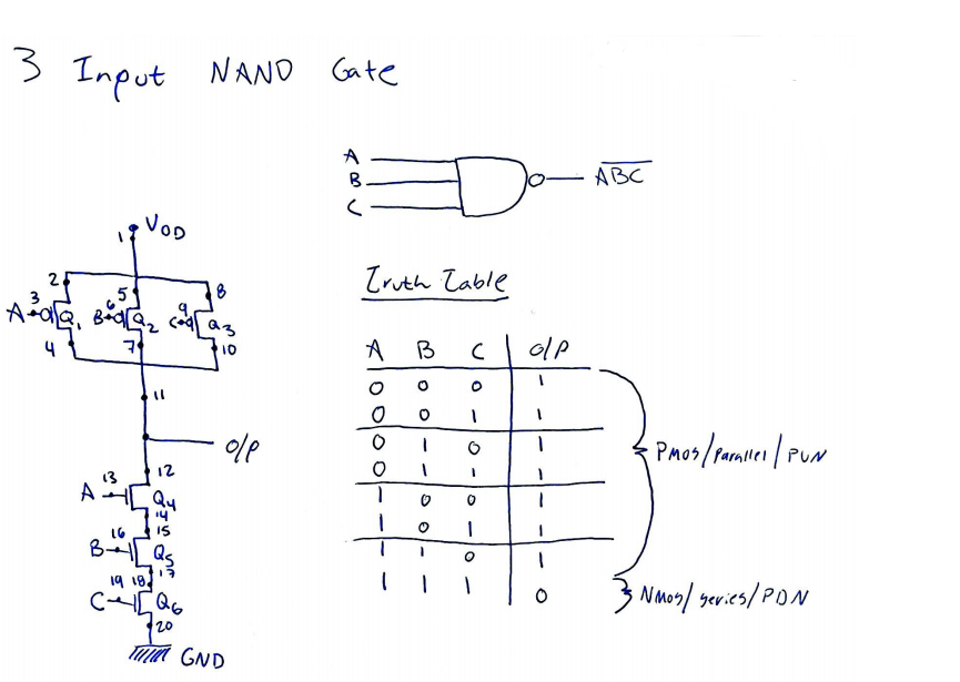 (SHOWN BELOW) of what I need, but using a 3 input NAND