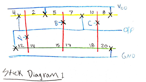 be when submitted. /* /* /* 2(A): Design a 2-input NOR Gate