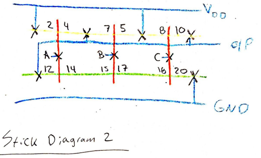and provide the following: - CMOS Diagram - Extended Truth Table -