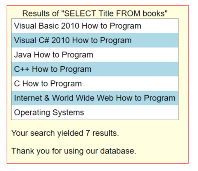 and write PHP script to access information from MySql database. In this