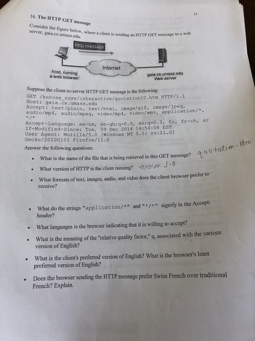  16. The HTTP GET message Consider the figure below, where a