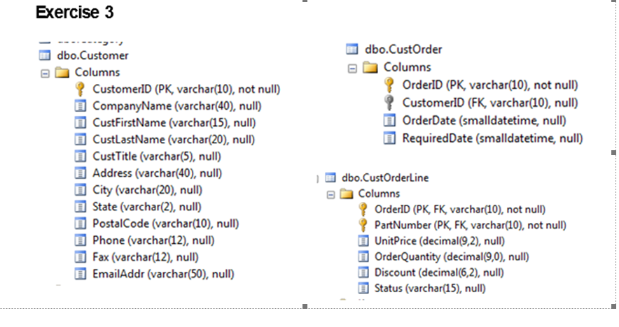 ERD Diagram Lab Question 3- SQL (using Lucidechart or similar program) Prepare