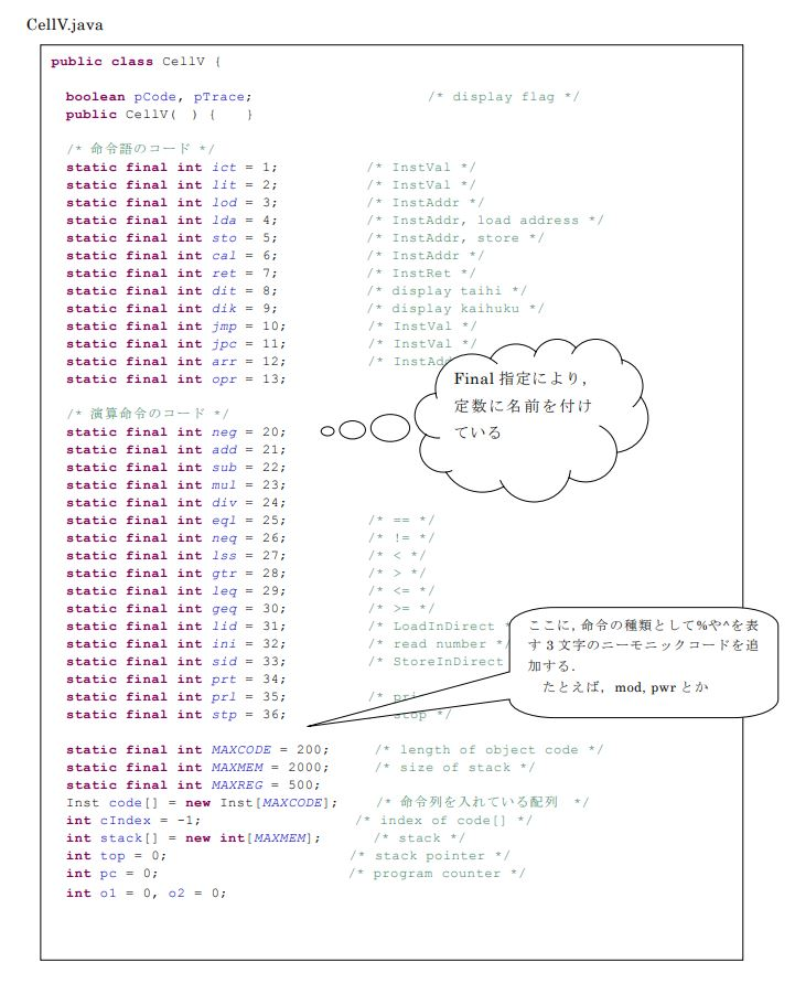 I need to know the answer immediately.. CellV.java is a virtual machine