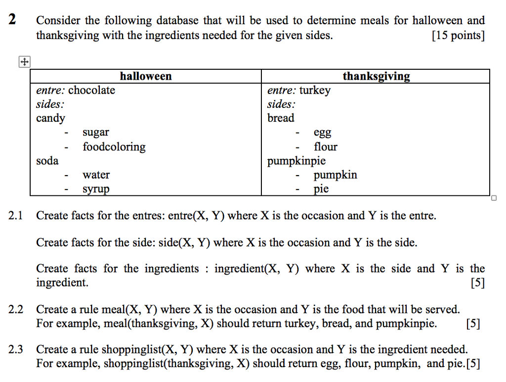 father of (mark beth) mark is the father of beth mother of