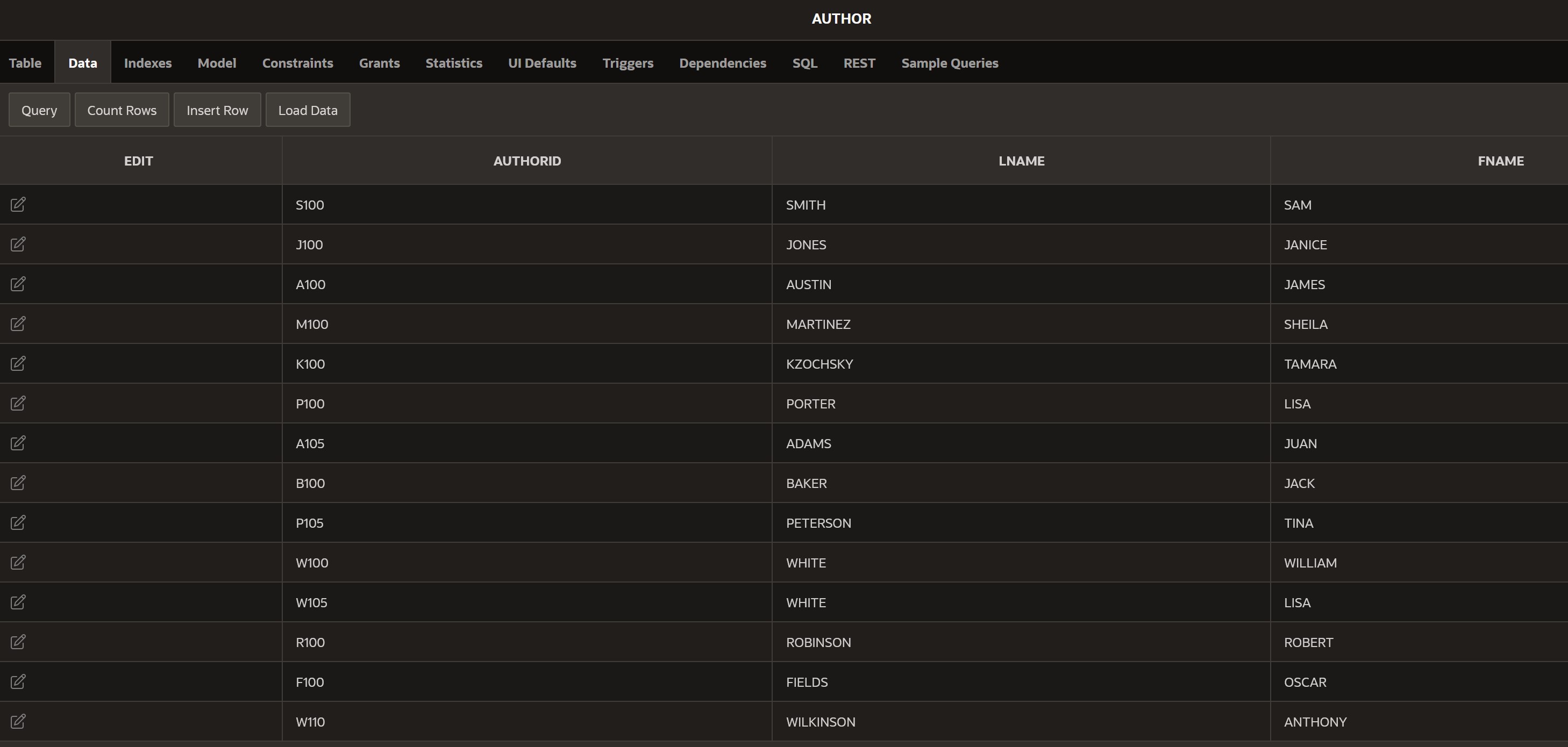 cloud database version of apex.oracle. Lab Activity Complete the following SQL exercises