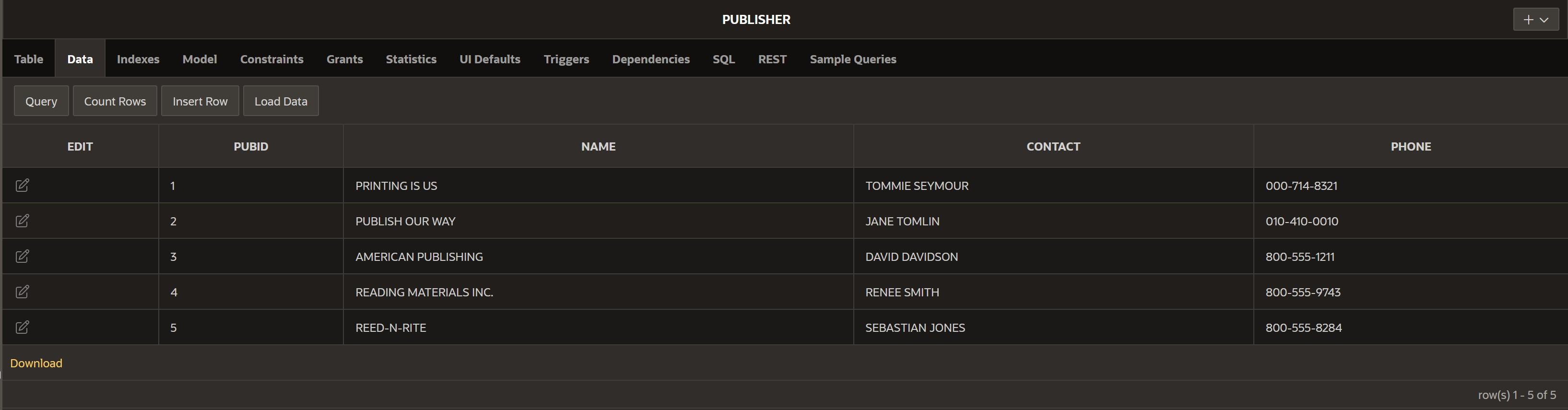 been completed, submit the Word document to the appropriate location. Before these