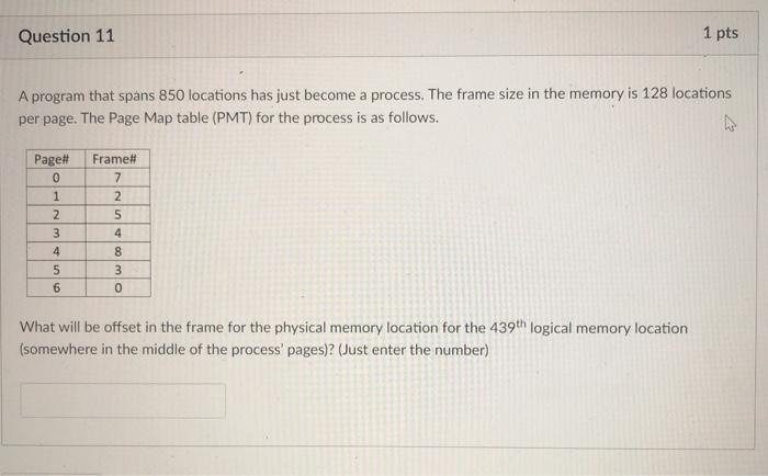 just become a process. The frame size in the memory is 128