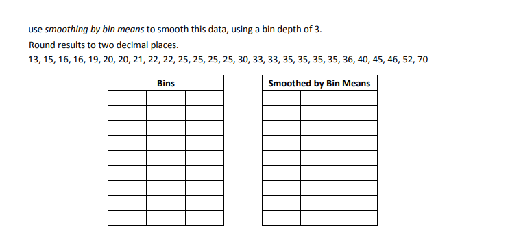 use smoothing by bin means to smooth this data, using a