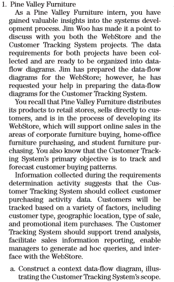 I need help creating a context data flow diagram Pine Valley Furniture