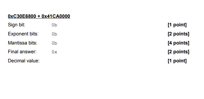 values that can be represented as a 32-bit two's complement integer, but