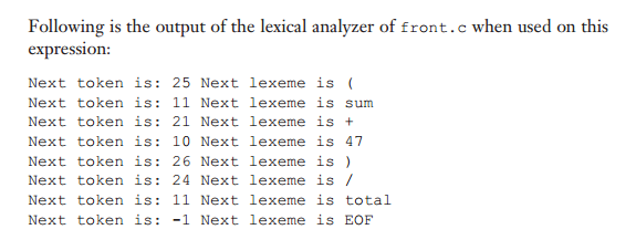 classes */ \#define LETTER 0 \#define DIGIT 1 \#define UNKNOWN 99 /