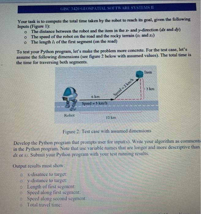 this code must be in python. GISC 3420 GEOSPATIAL SOFTWARE SYSTEMS II