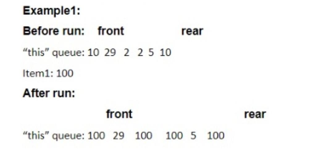 Write a method called changeQueue to be considered inside the ArrayQueue class