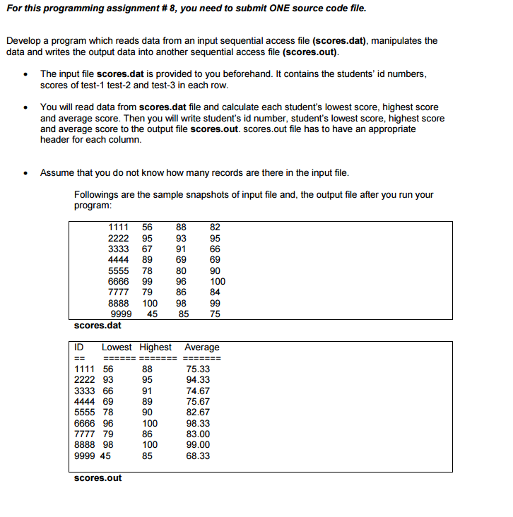H, can u please solve this using c program For this programming