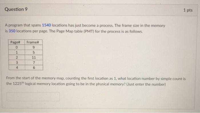 just become a process. The frame size in the memory is 350