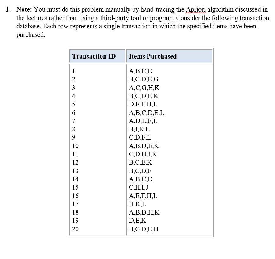 Please help with this problem. 1. Note: You must do this problem