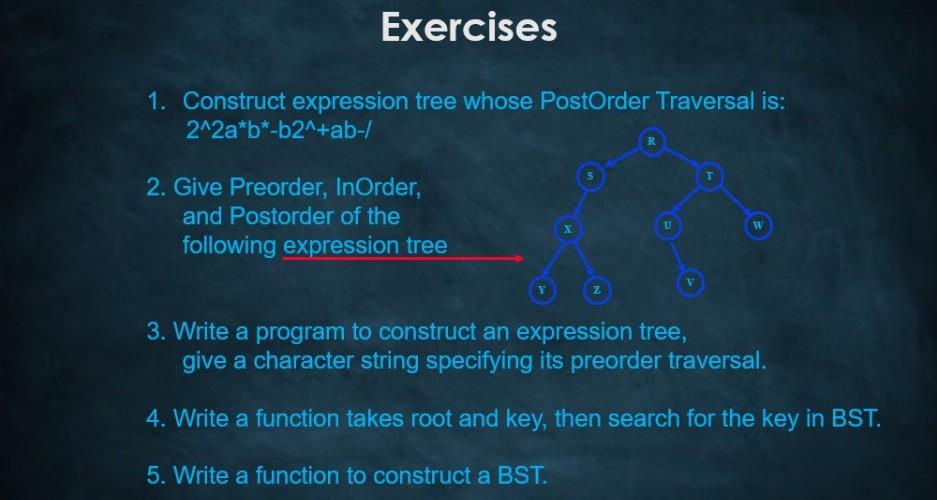  Exercises 1. Construct expression tree whose PostOrder Traversal is: 242a*b*-b24+ab-/ R