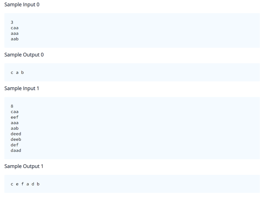 that the code meets all the needed requirements mentioned in the question