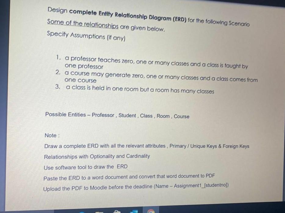  Please make an ERD diagram by software tool Design complete Entity