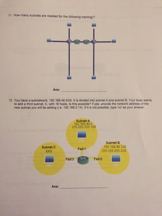 circle around the device which has an invalid IP address .16 192.168.105.0/27
