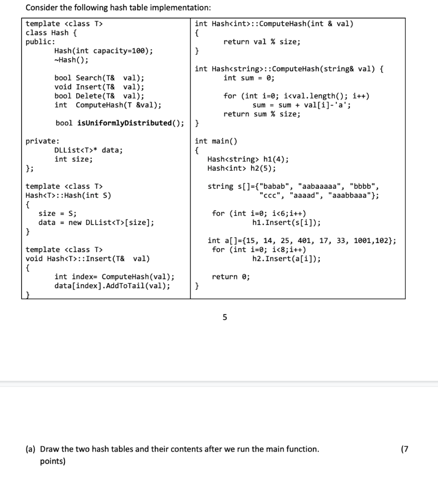 C++ Consider the following hash table implementation: template int Hashcint>:: ComputeHash(int &