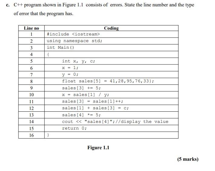  plsss use c++ coding ...tq c. C++ program shown in Figure