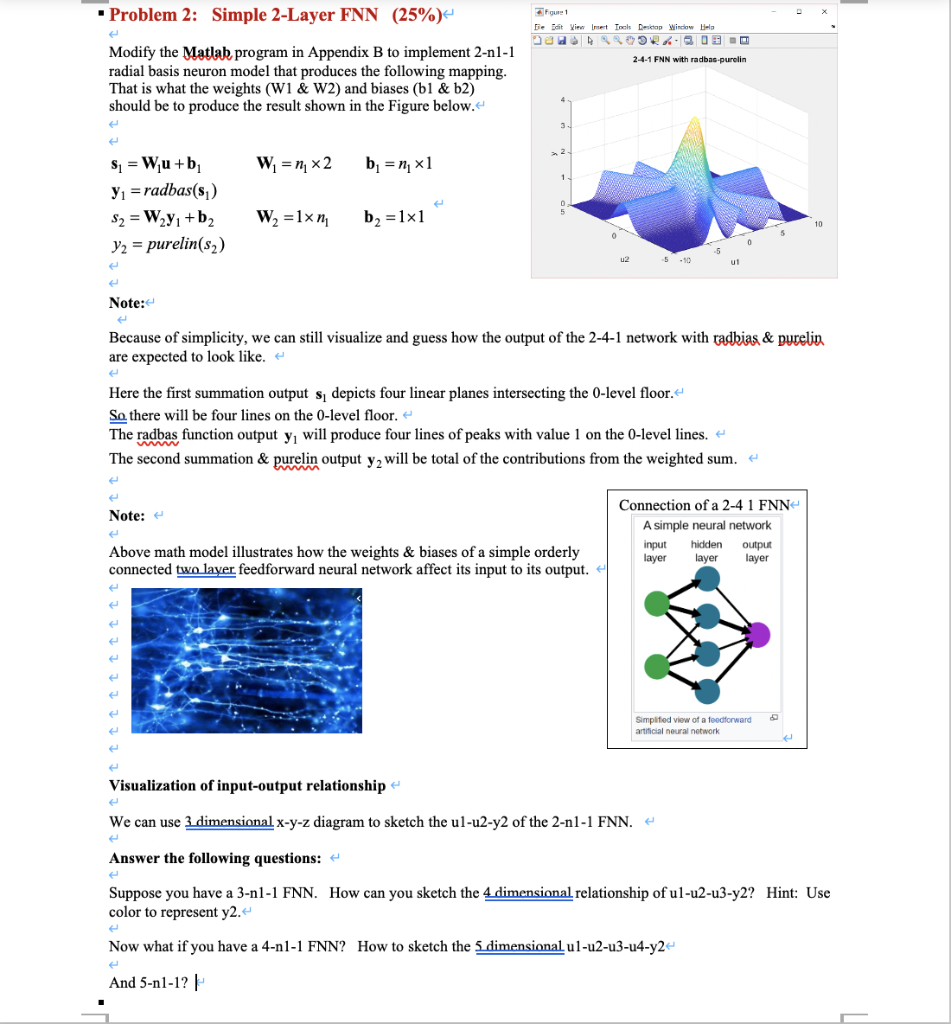  % MISO FF Neuron mapping % ECE/SYS 645 Intelligent Control Systems