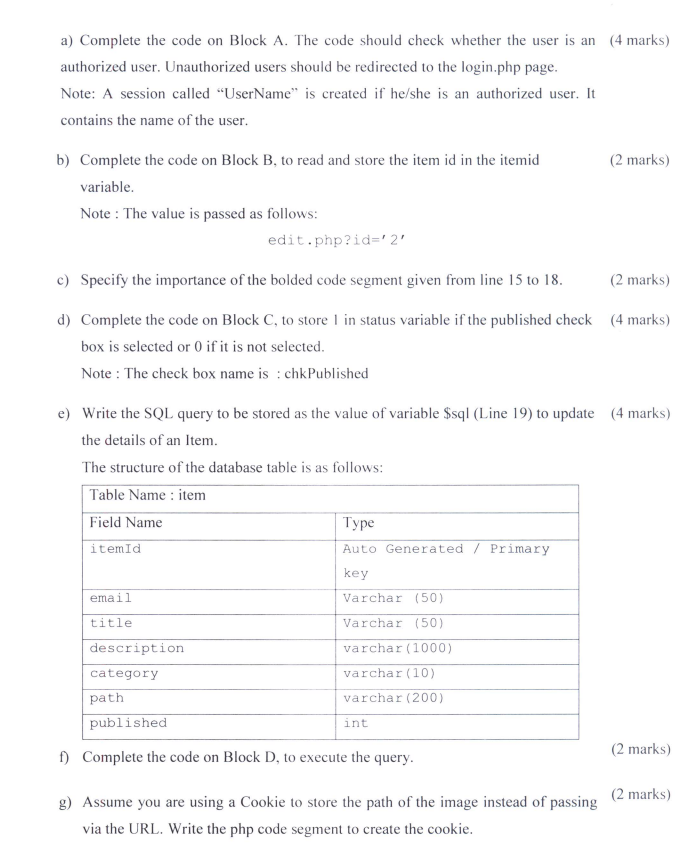 used to edit a post. 1. 