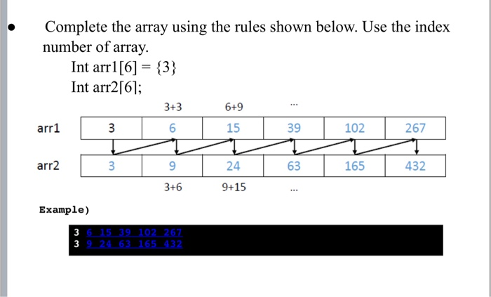  Complete the array using the rules shown below. Use the index