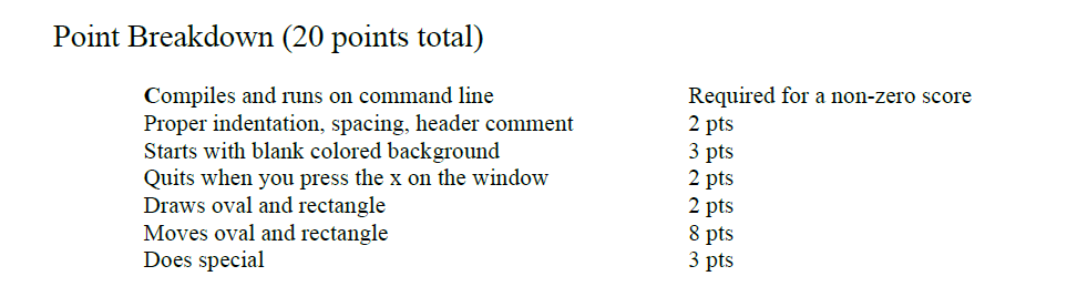 the computer, most modern applications have a graphical user interface, or GUI.