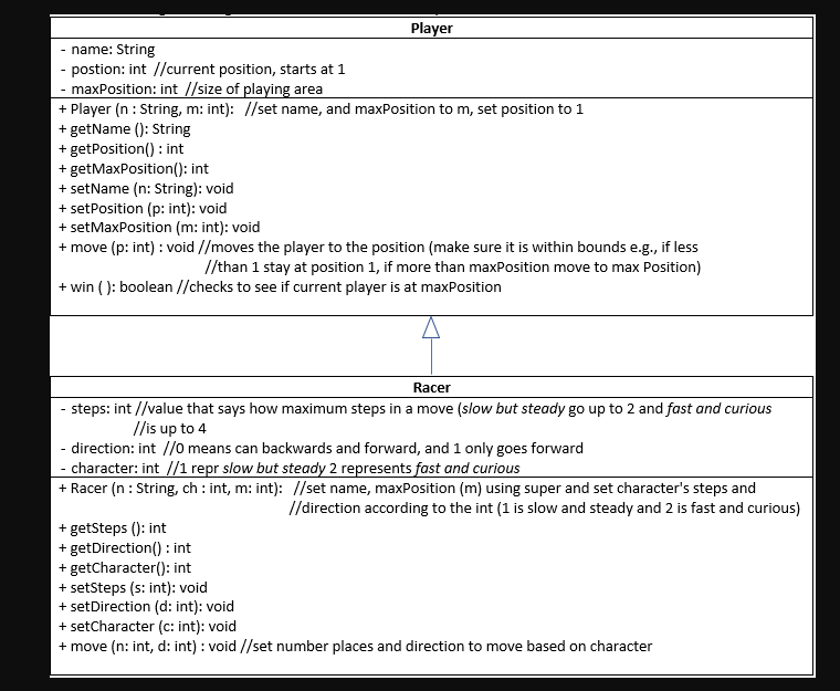 Help You will use inheritance to create a general Player Class that