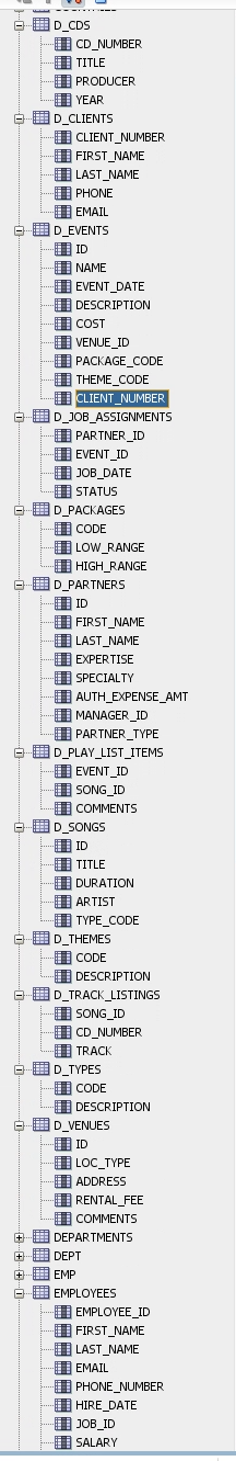10. Using the DJs on Demand database, return the first name, last