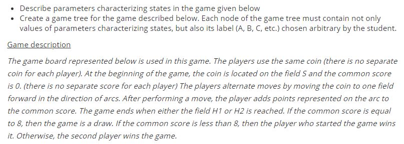 A task from artificial intelligence to create a game tree. Describe parameters