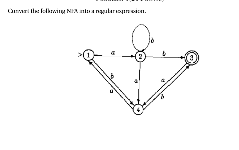  Convert the following NFA into a regular expression