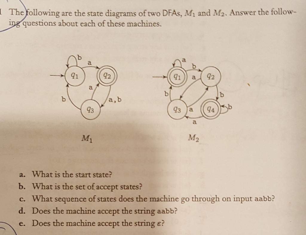 Please need all Q1.1 a - e answered, DFA problem. thanks in