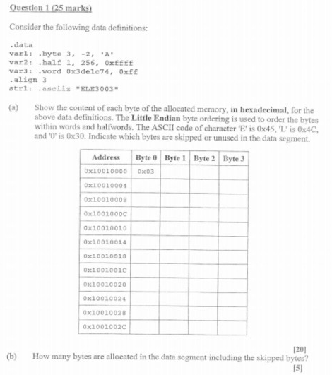  Question 1 25 marks) Consider the following data definitions: .data varl: