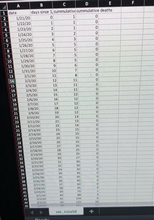  Complete the Python code to read in the data from the