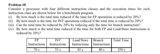  Problem #8 Consider a processor with four different instruction classes and